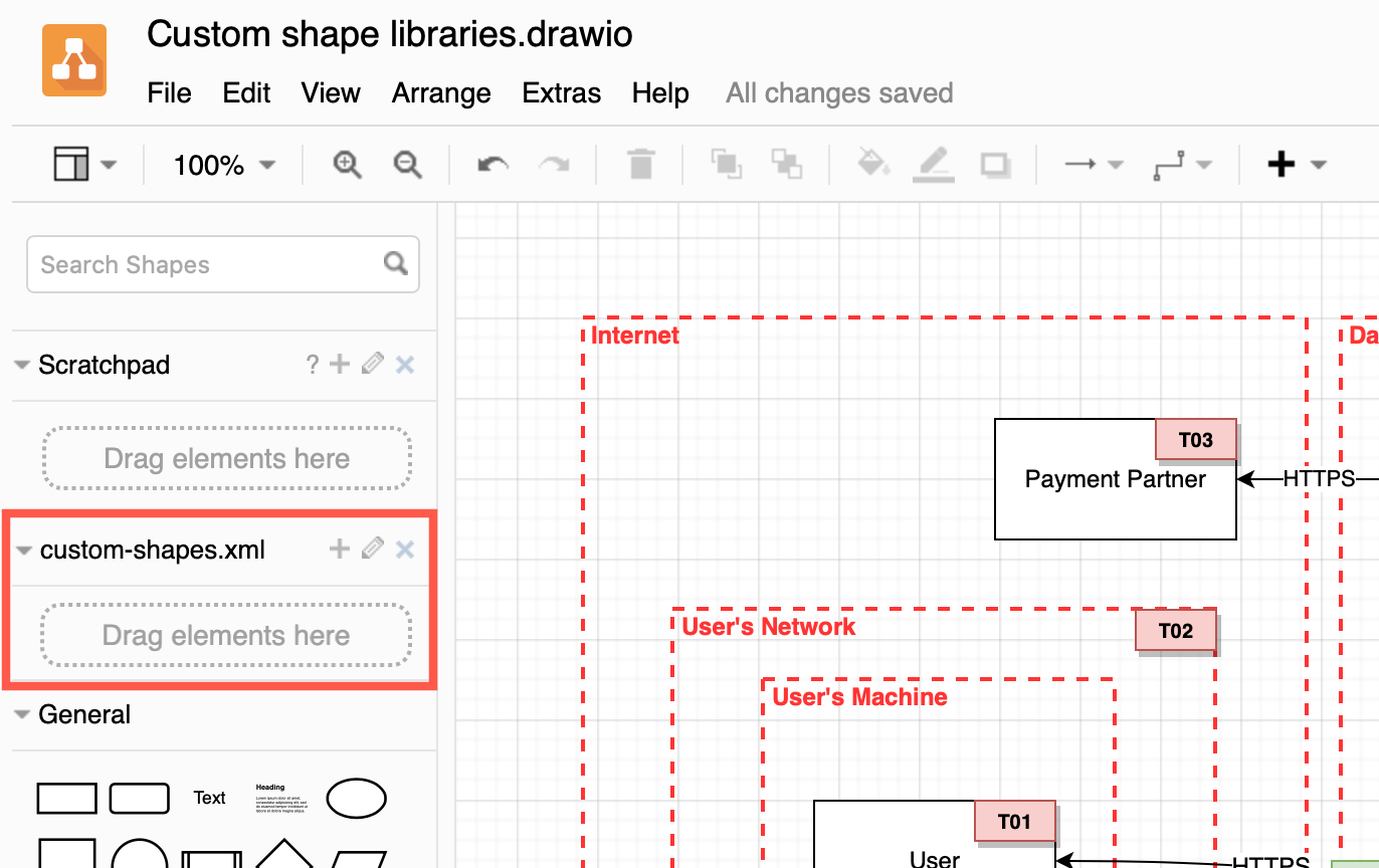 Custom libraries appear below the scratchpad