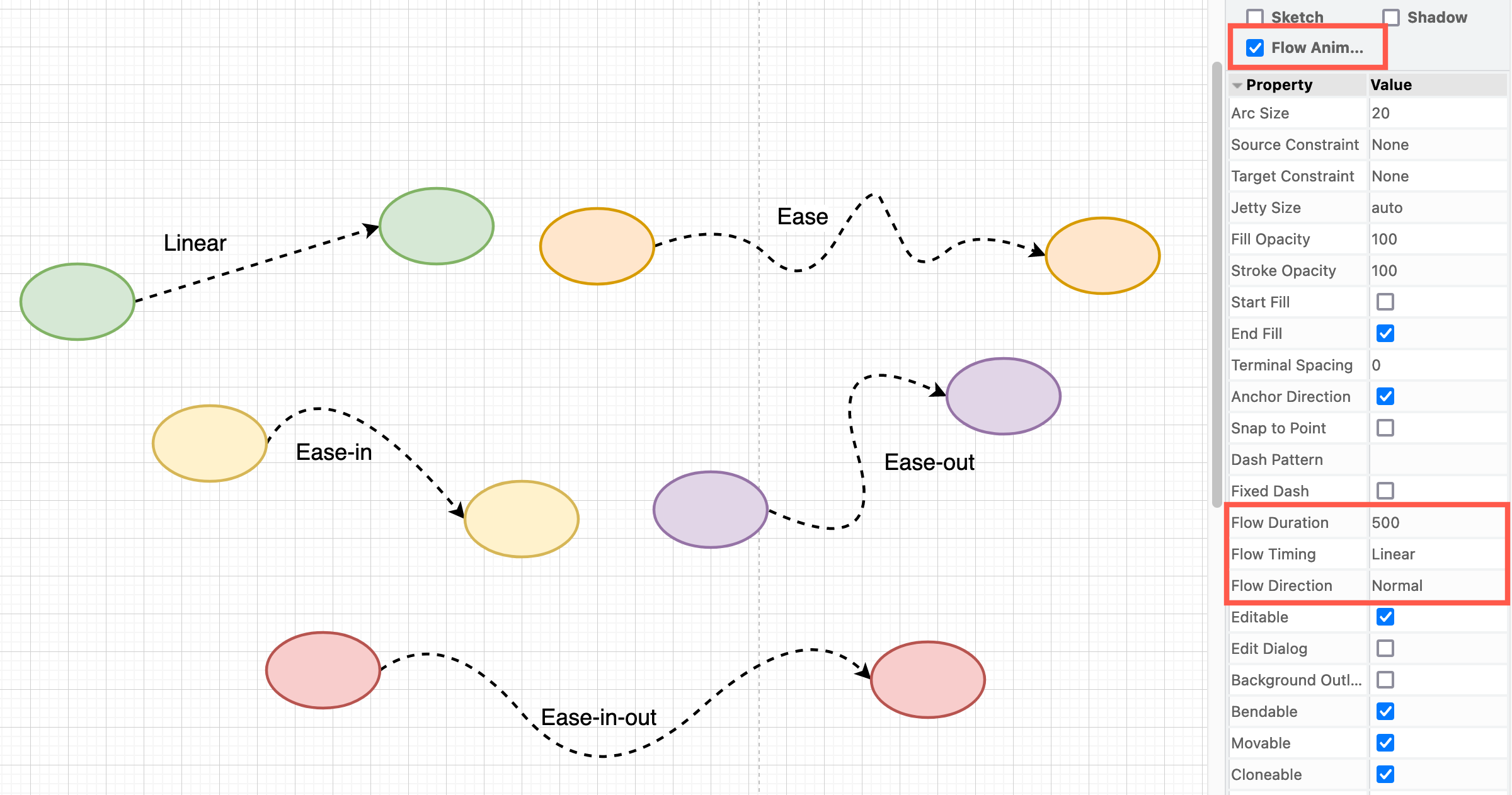 Set a variety of flow timings on animated connectors in draw.io via the connector Properties in the Style tab