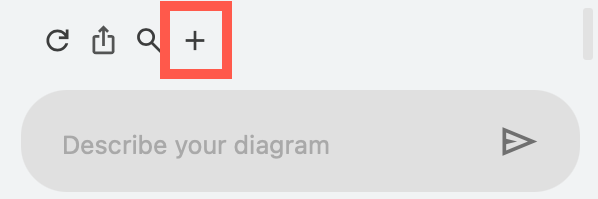 Insert the generated diagram on the drawing canvas in draw.io