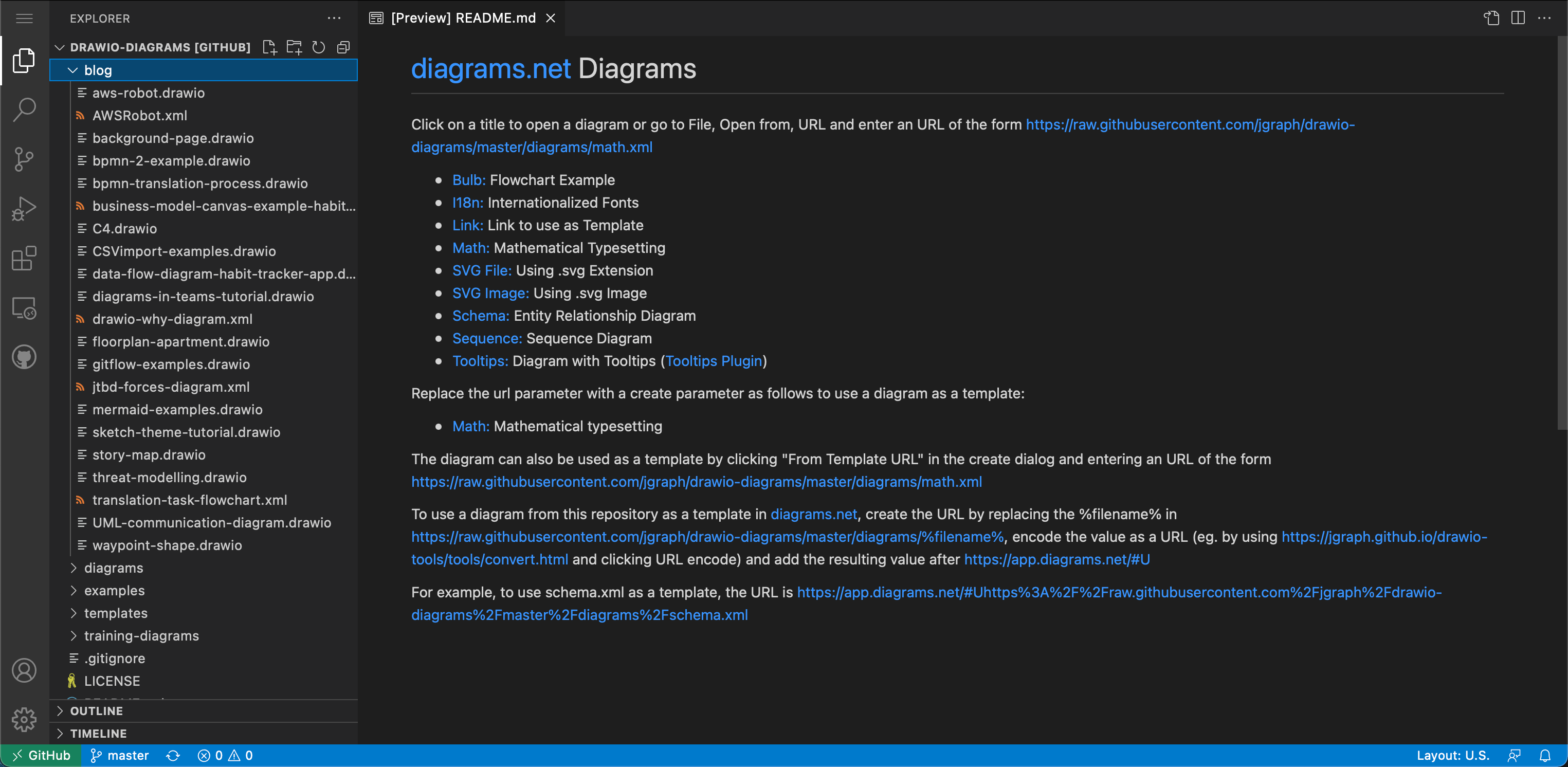 Step 1 - Open your repository in the lightweight web-based editor via github.dev