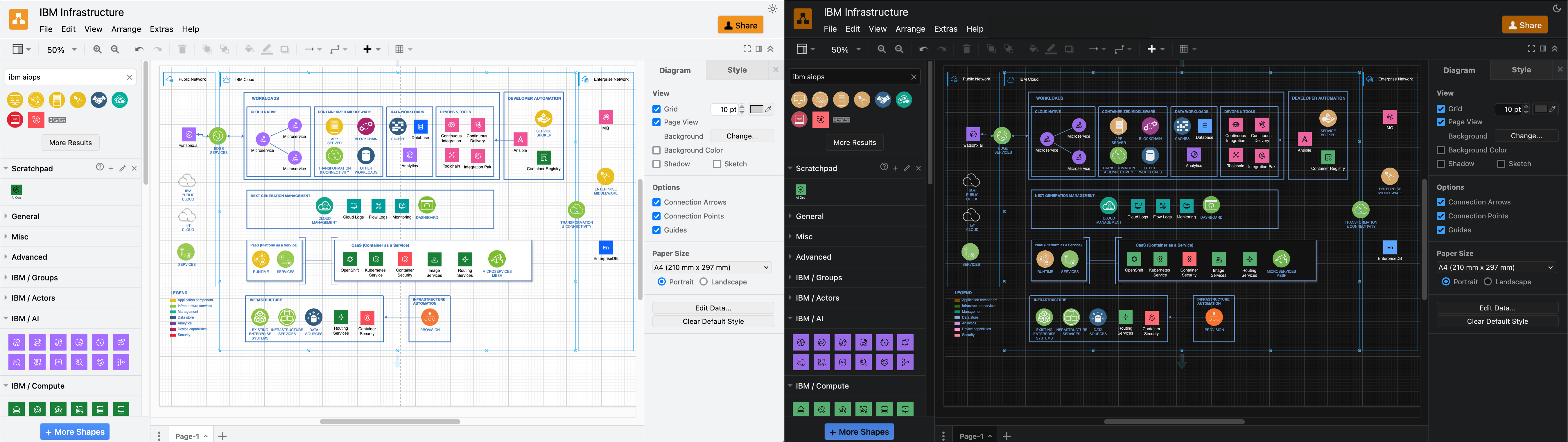 The new IBM Cloud shapes automatically swap colours to remain readable in dark and light mode in draw.io