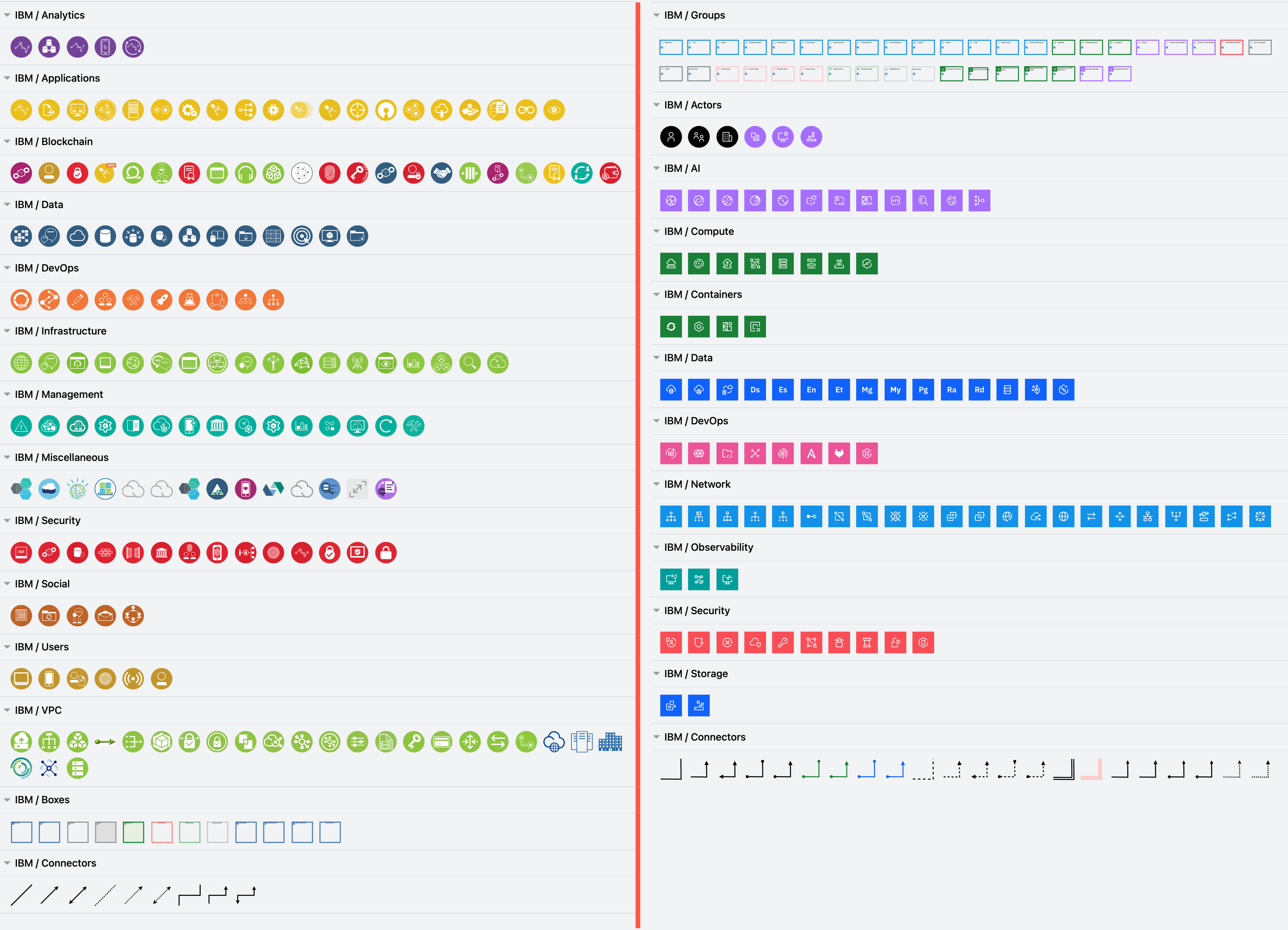 Enable the new IBM and IBM shape libraries to draw IBM infrastructure diagrams