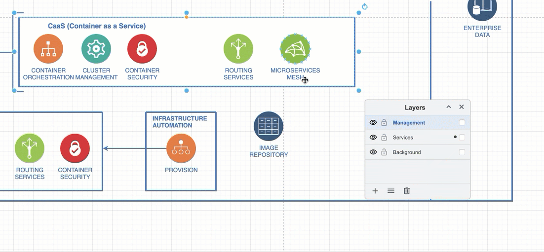 Moving a shape into a container shape adds it to that container's home layer. Moving a shape inside a container to another layer will also remove it from the container shape. 
