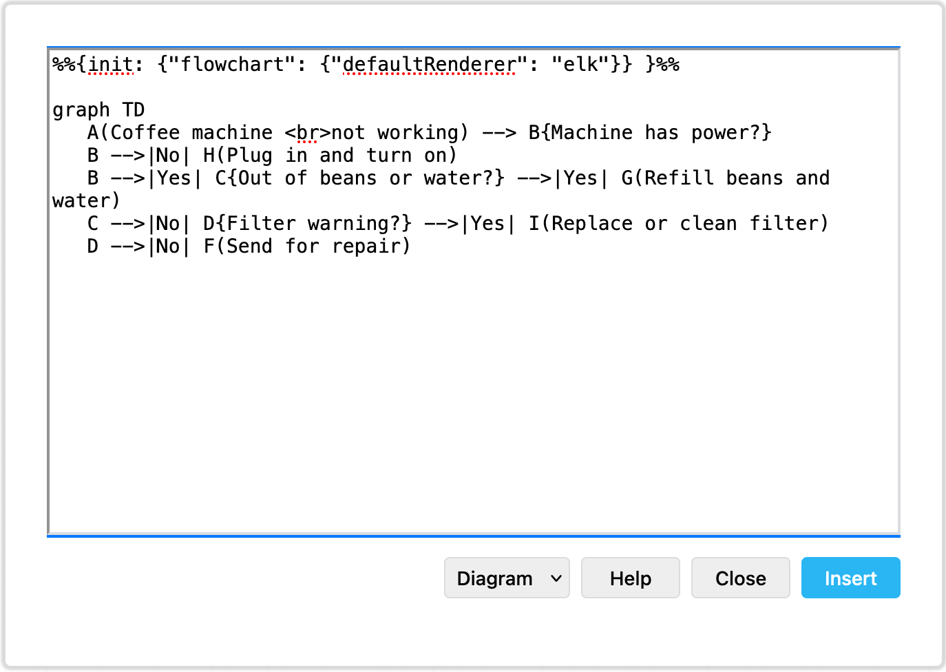 Tell the Mermaid diagram generation tool to use the ELK layout option in your text diagram description