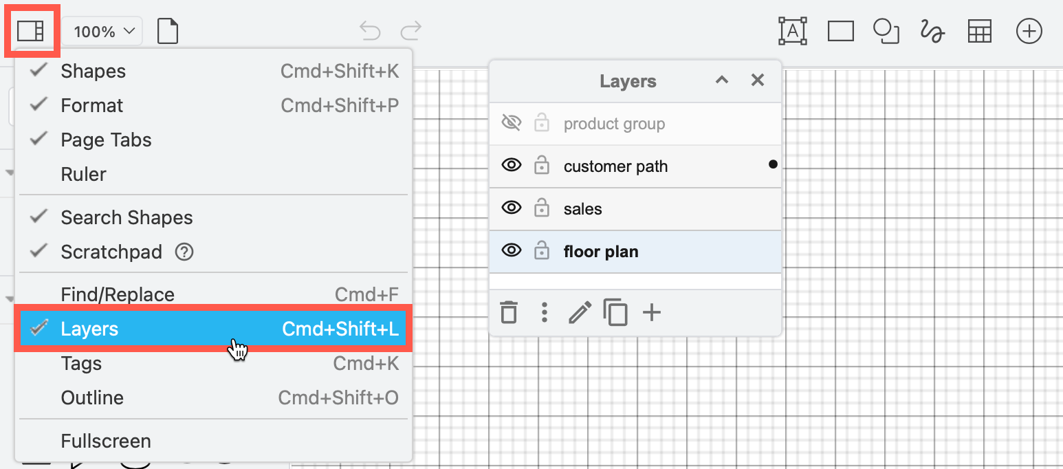 Use layers to organise the information in your retail diagrams