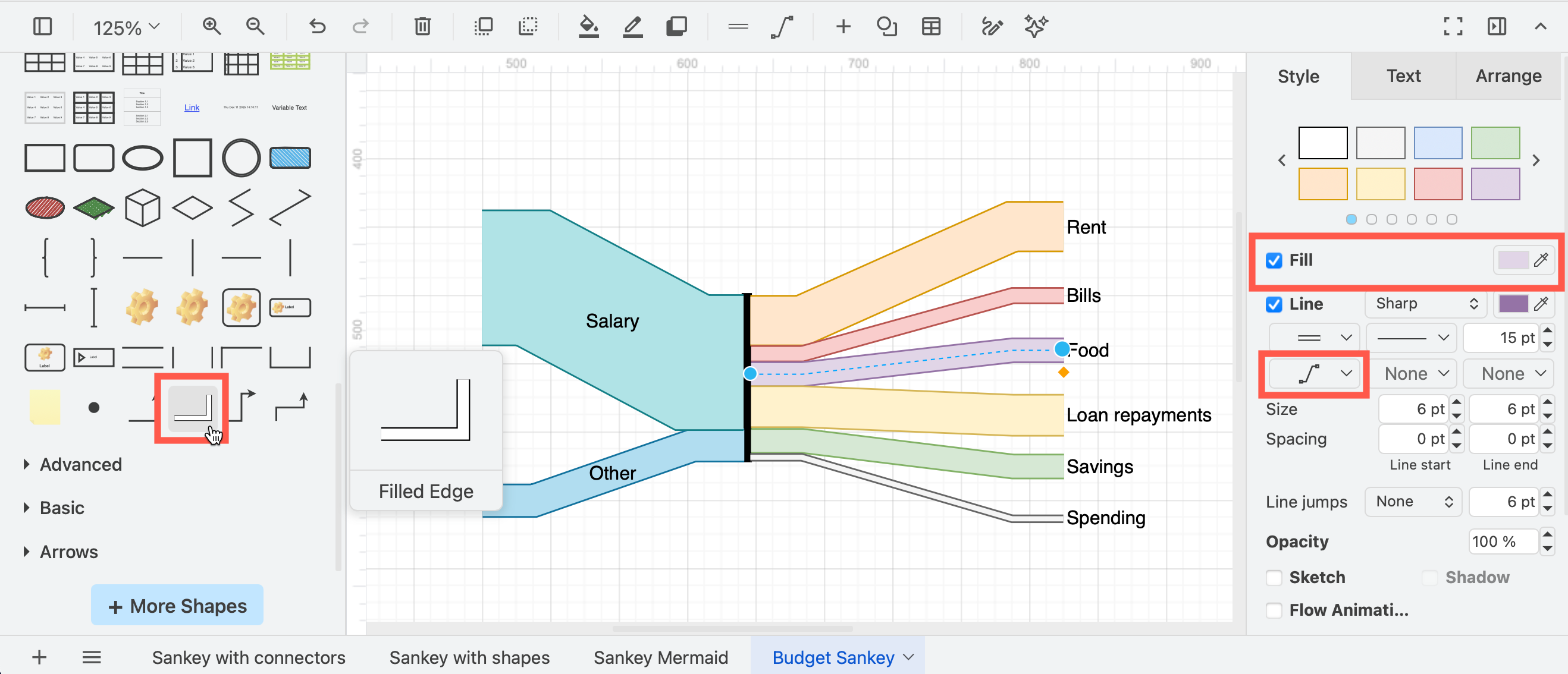 A Sankey diagram of a budget using the filled edge shape
