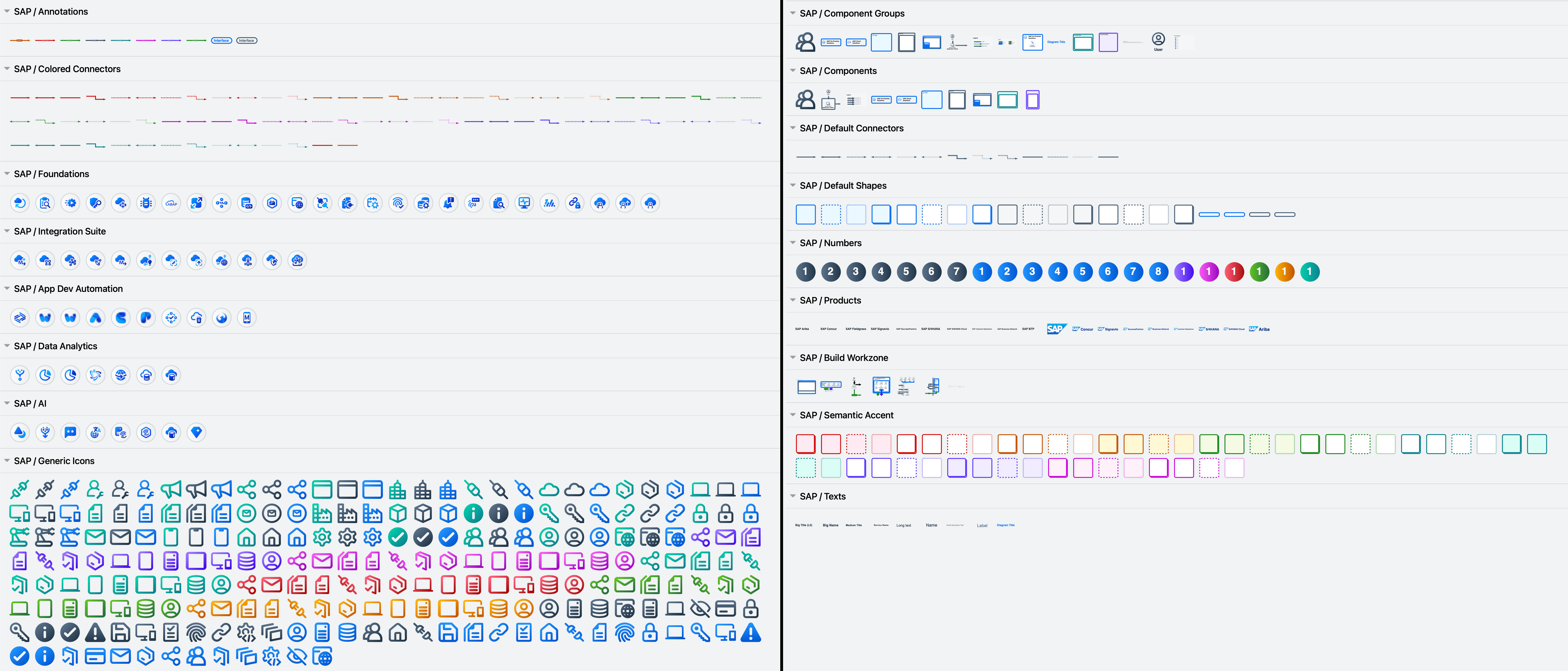 Use the new SAP shape library to draw BTP solution diagrams