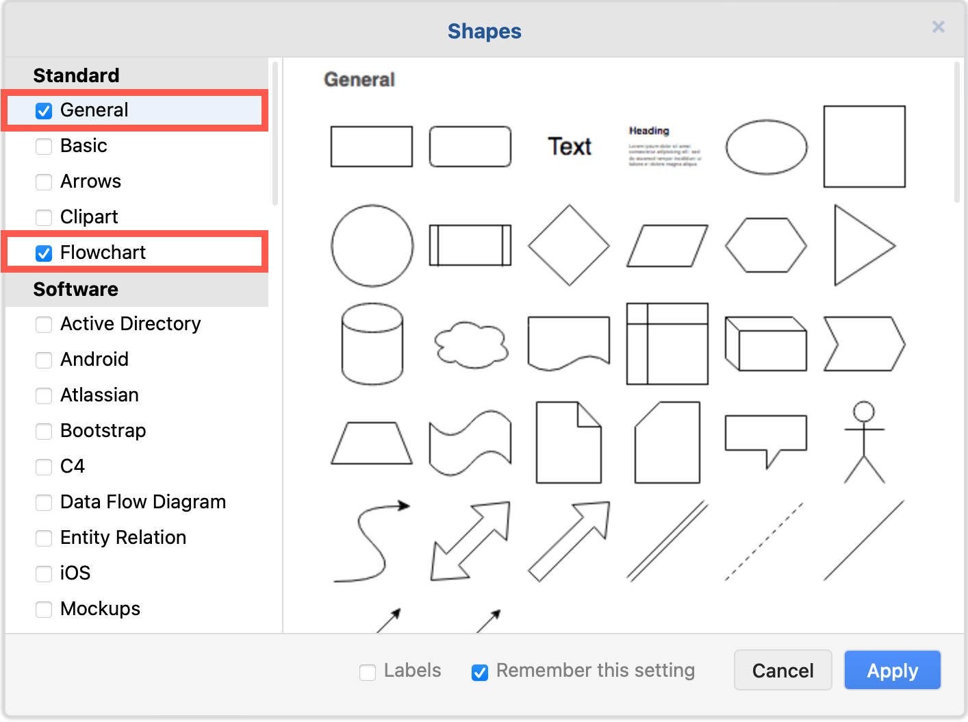 Flowchart and process model shapes are in the General and Flowchart shape libraries in draw.io