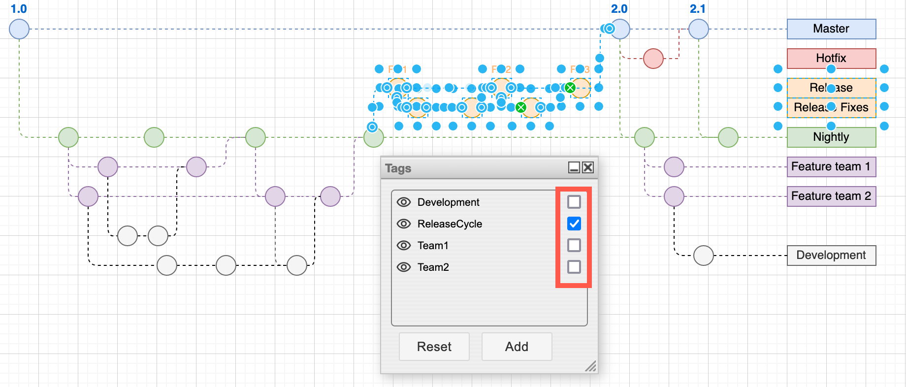 Select shapes, then assign tags by enabling the checkboxes to the right of the tag names