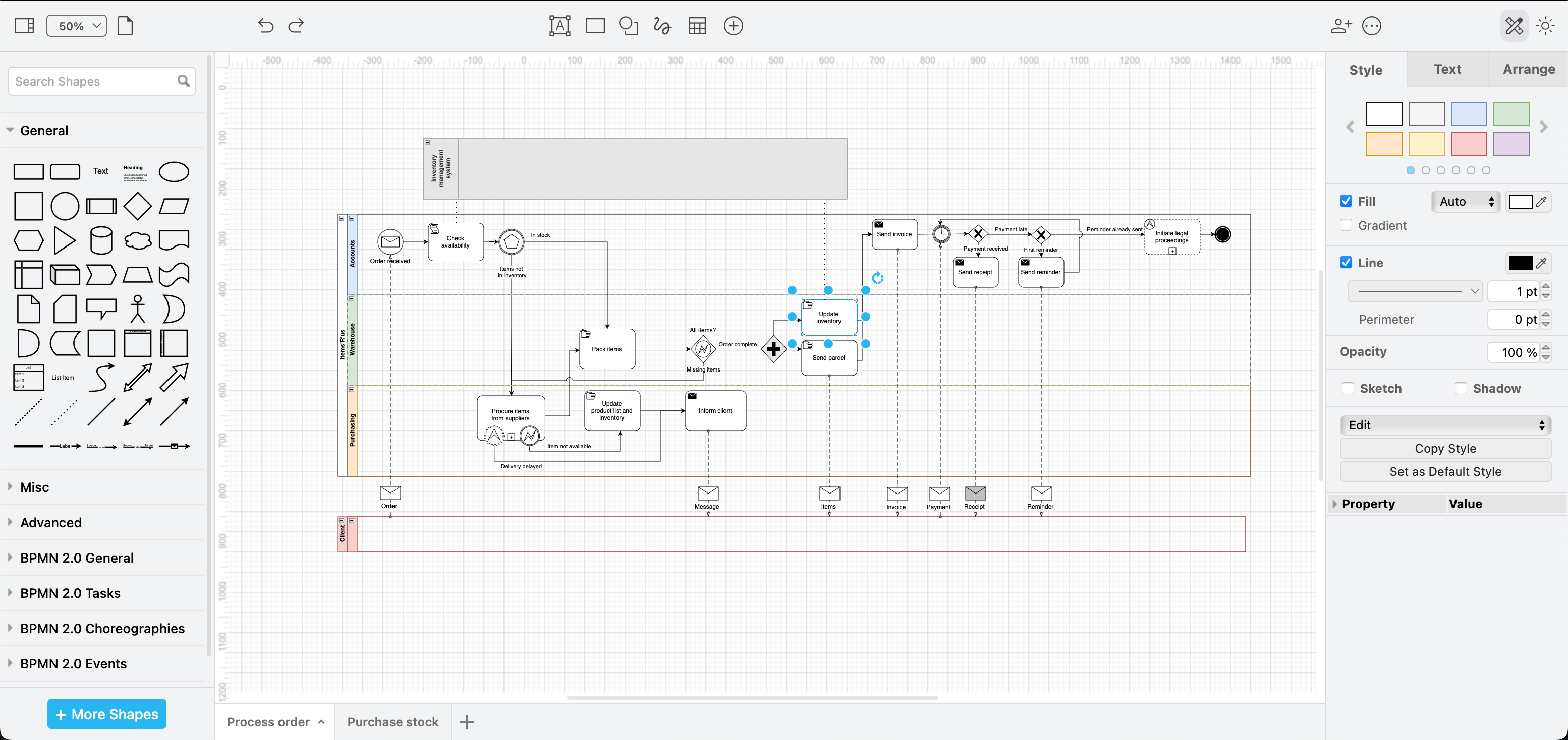 An example BPMN diagram that details the steps involved in processing an order